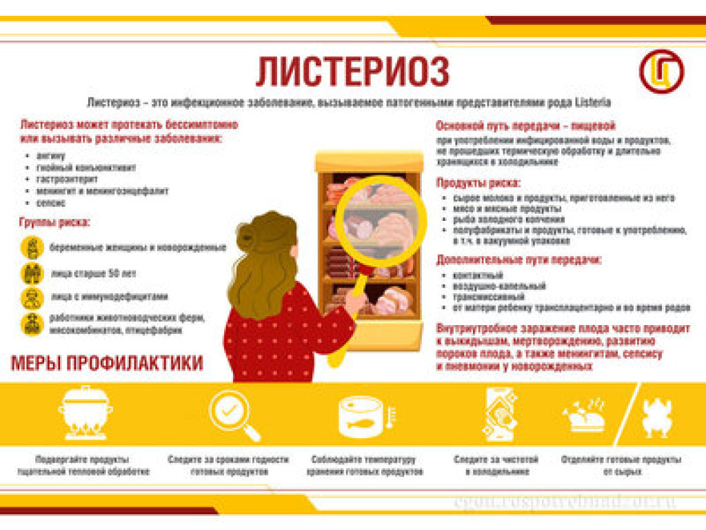 Осторожно - листериоз